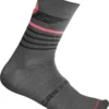 Castelli Lancio 15 Socks - Black