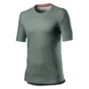 Castelli Tech T-Shirt - Tempest Grey